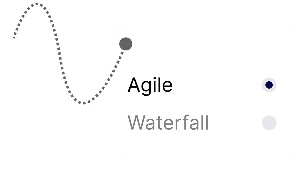 Agile